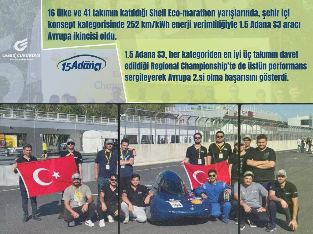 2025 Shell Eco-marathon Yarışlarında Avrupa İkincisi: 1.5 Adana Elektromobil Takımı